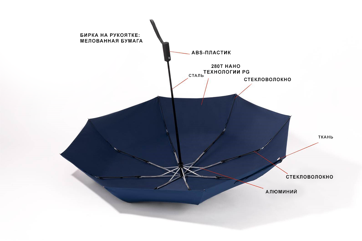 Зонт складной автоматический темно-синий Forest Windsor с большим куполом D120 см в подарочной коробке