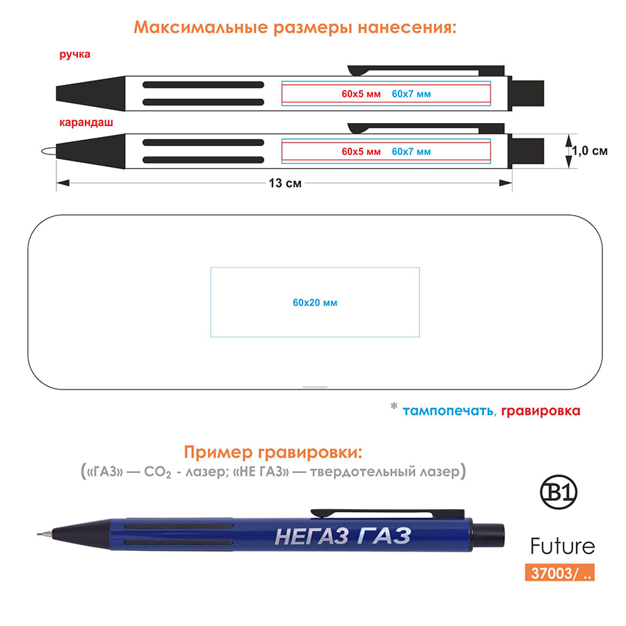 Набор FUTURE